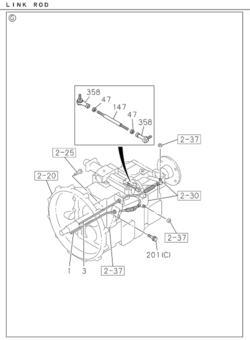 Partial Engine
